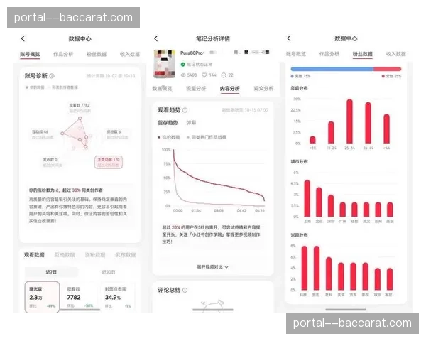 流量分成模型引入实时结算 激发个人创作者活力