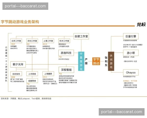 电竞模式反哺传统赛事 私域玩法实现逻辑互补